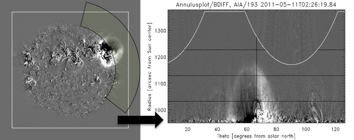 AIA annulus base difference image