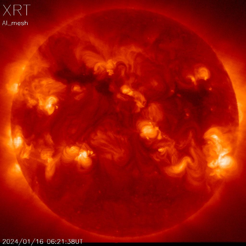 Solar Cycle 2024